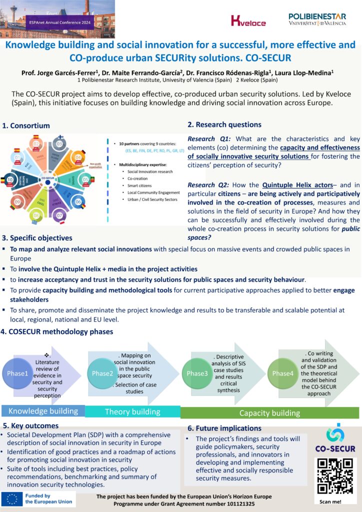 CO-SECUR poster for ESPAnet2024